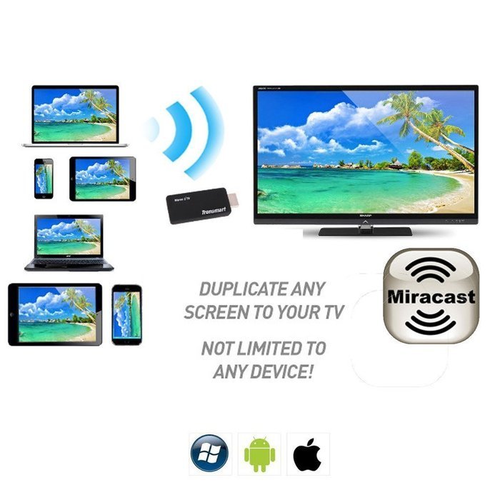 LG Risio SmartPhone EZCast PLUS Mirror2TV Adapter for Miracast/DLNA/Airplay Mirroring & Streaming HDTV Dual Band... N5