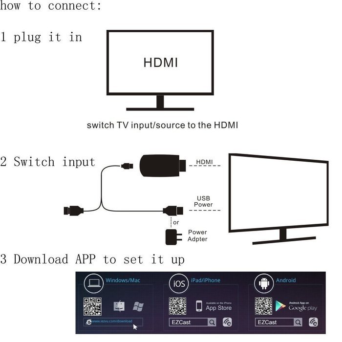 LG Risio SmartPhone EZCast PLUS Mirror2TV Adapter for Miracast/DLNA/Airplay Mirroring & Streaming HDTV Dual Band... N10