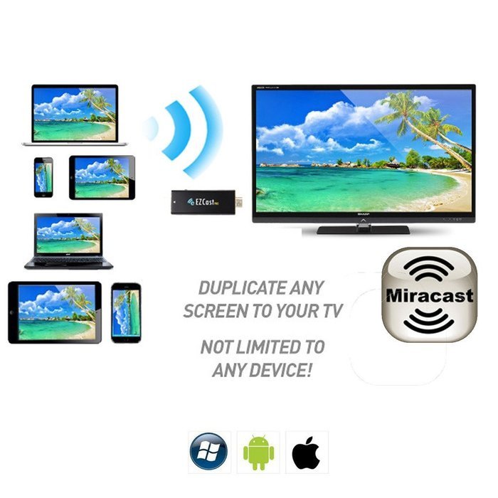 LG Risio SmartPhone EZCast PLUS Mirror2TV Adapter for Miracast/DLNA/Airplay Mirroring & Streaming HDTV Dual Band... N12
