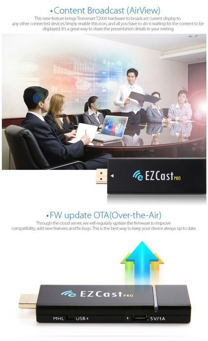 LG Risio SmartPhone EZCast PLUS Mirror2TV Adapter for Miracast/DLNA/Airplay Mirroring & Streaming HDTV Dual Band... N13