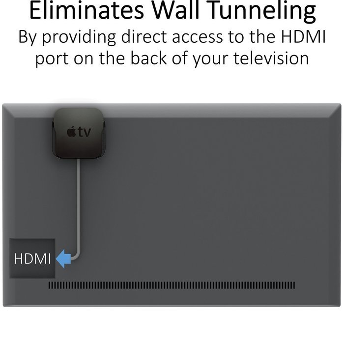 ReliaMount Apple TV Mount N3