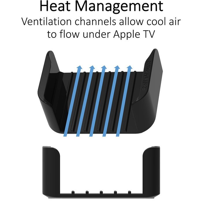 ReliaMount Apple TV Mount N5