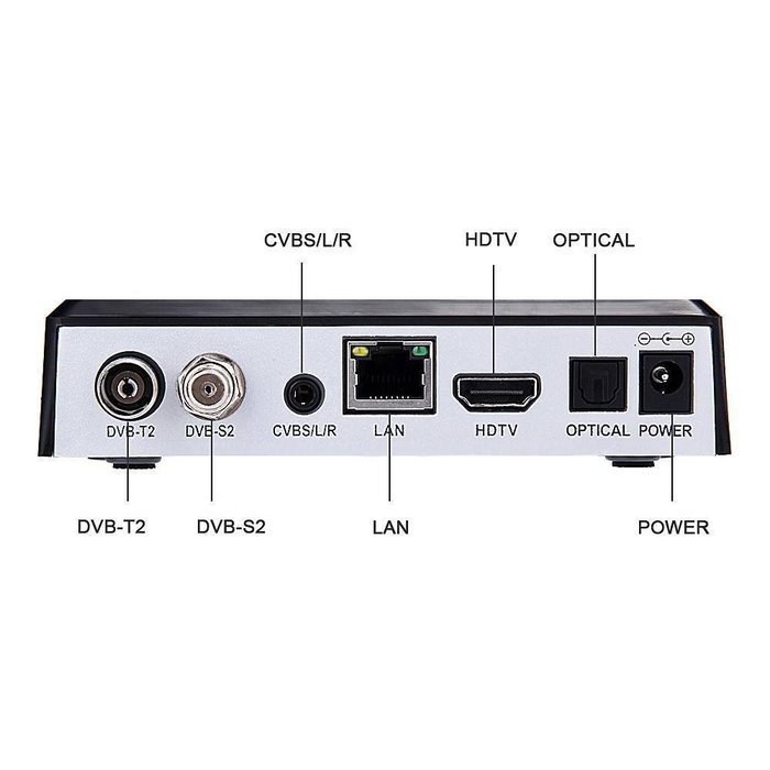 Dupad Story KI PLUS +T2 S2 Amlogic S905 Quad core 64-bit Support DVB-T2 DVB-S2 1G/8G 1080p 4K Android 5.1 TV Box... N6