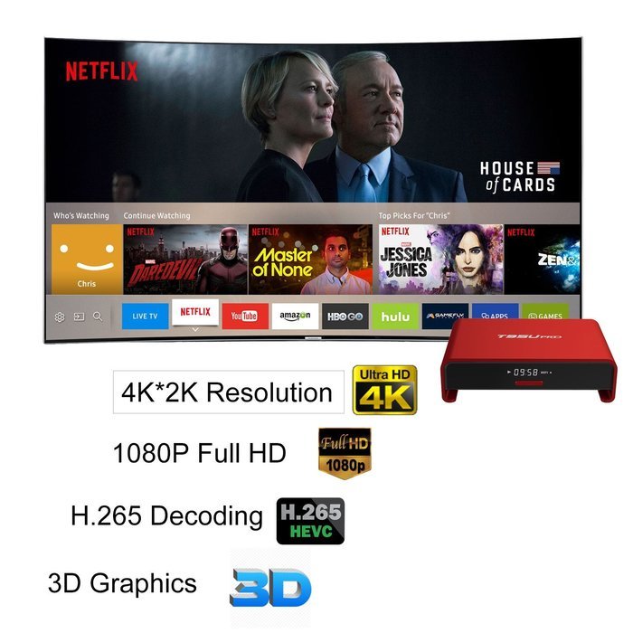 AVATTO F1 Kodi Deep Customized Android TV Box , Amlogic S912 OCTA Core 2GB RAM / 16GB Flash 4K H.265 5G WiFi Kodi... N2