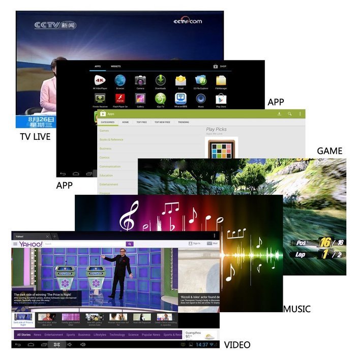 Olymstore 5PCS M8S Amlogic S812 Android 4.4.2 TV Box Quad-core 2GB+8GB 2.4G/5G Wi-Fi Kodi Bluetooth Streaming... N6