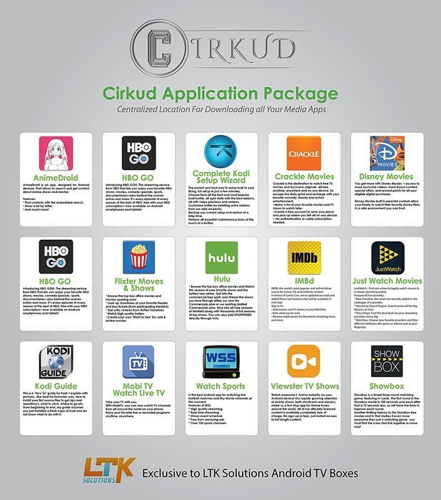 Cirkud Mini MX TV Box Amlogic S905 Quad Core Android 5.1 TV BOX 2GB/16GB Gigabit LAN WiFi BT4.0 H.265 Mini MX...