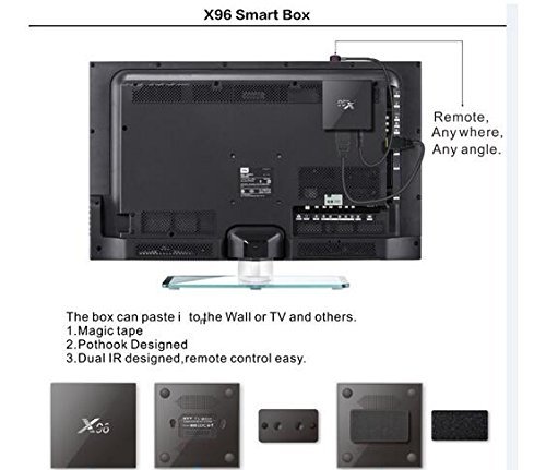 lomefo X96 Android 6.0 TV Box 2GB/16G Amlogic S905X Quad Core Wifi HDMI 2.0A 4K2K Media Player N4