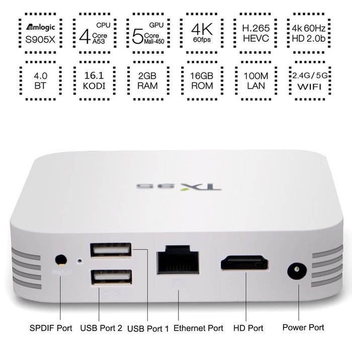 Greatever MX Pro Android TV Box Amlogic S905 Kodi Full Loaded Android 5.1 Lollipop Quad Core 1G/8G 4K Google Streaming... N22