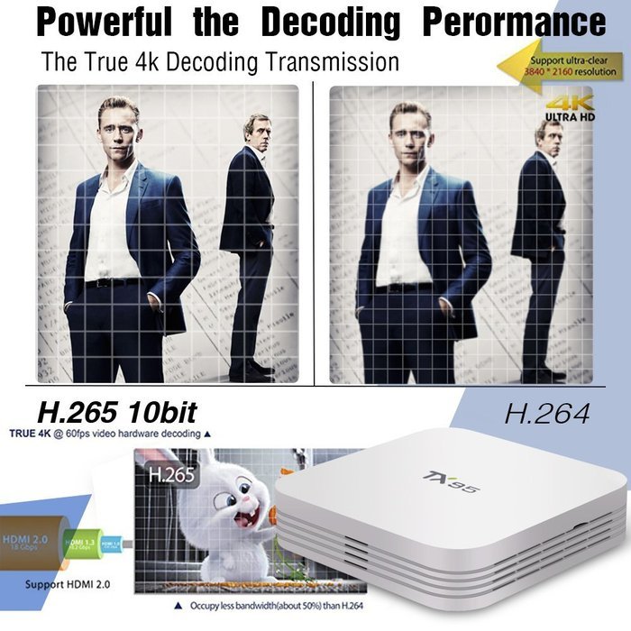Greatever MX Pro Android TV Box Amlogic S905 Kodi Full Loaded Android 5.1 Lollipop Quad Core 1G/8G 4K Google Streaming... N26