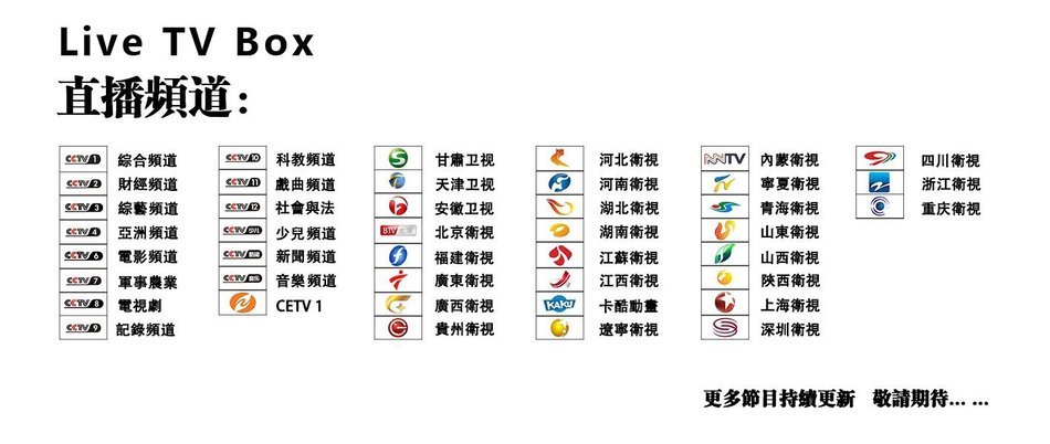 Livetvbox-No Monthly Fee The Live Local Chinese TV Channel Steaming Media Player Cable. (HDMI WIFI LIVE TV Box... N2