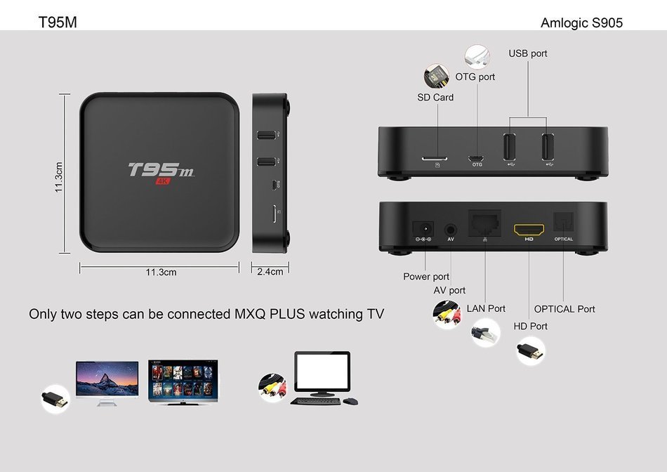 FzcTech T95M Android 5.1 TV Box Amlogic S905 Quad Core Kodi 16.0 Pre-installed 4k*2k 1G/8G HDMI WiFi Smart Streaming... N8