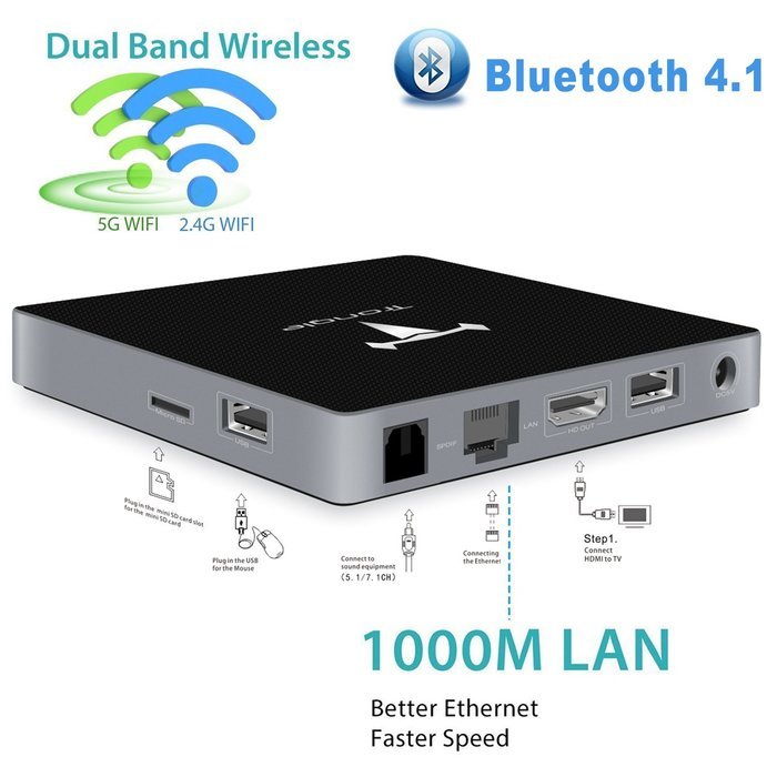 [Free Wireless Keyboard] J-DEAL TR-1 4K Android 6.0 Marshmallow 2G/16G Amlogic S912 Octa Core 1000M LAN Dual Band... N5