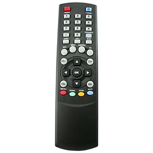 Channel Master CM-7001 HDTV Antenna and Clear QAM Cable Tuner N4