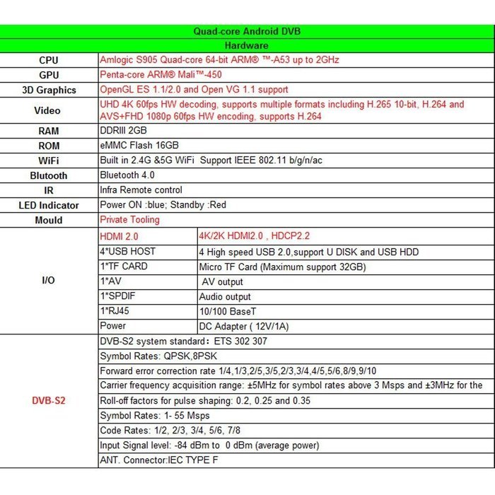 SPECOOL KII PRO Android TV BOX + DVB-S2 & DVB-T2b Quad-core 2GB / 16GB 4K Android 5.1.1 Amlogic S905 KODI XBMC... N8