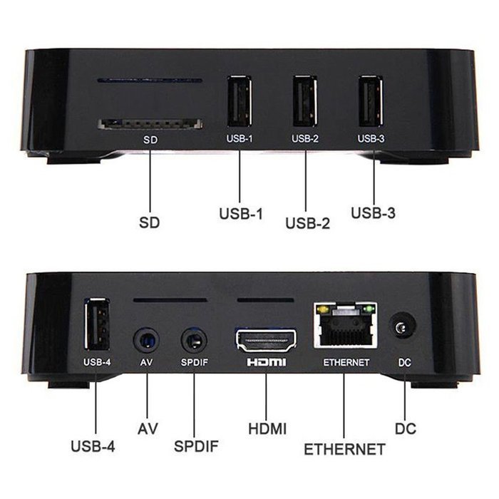 Mansy Quad Core MXQ Smart TV BOX Mini PC Streaming Media Player with KODI(XBMC) Streamer 1GB/8GB, Fully Loaded... N6