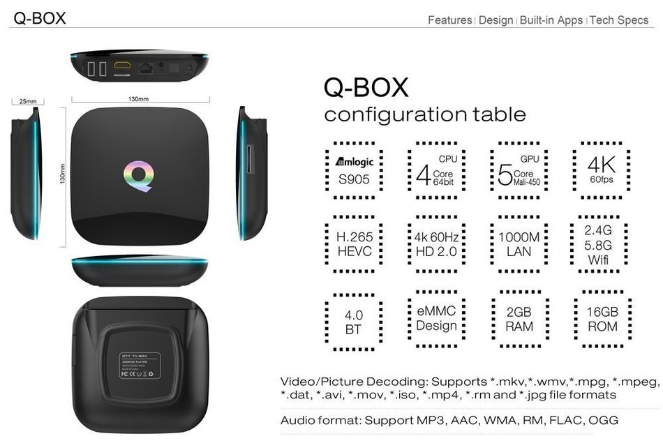 Vipwind Android TV Box Q BOX Amlogic S905 Android 5.1 2GB / 16GB EMMC Gigabit LAN WiFi Bluetooth H.265 KODI 16.0... N9