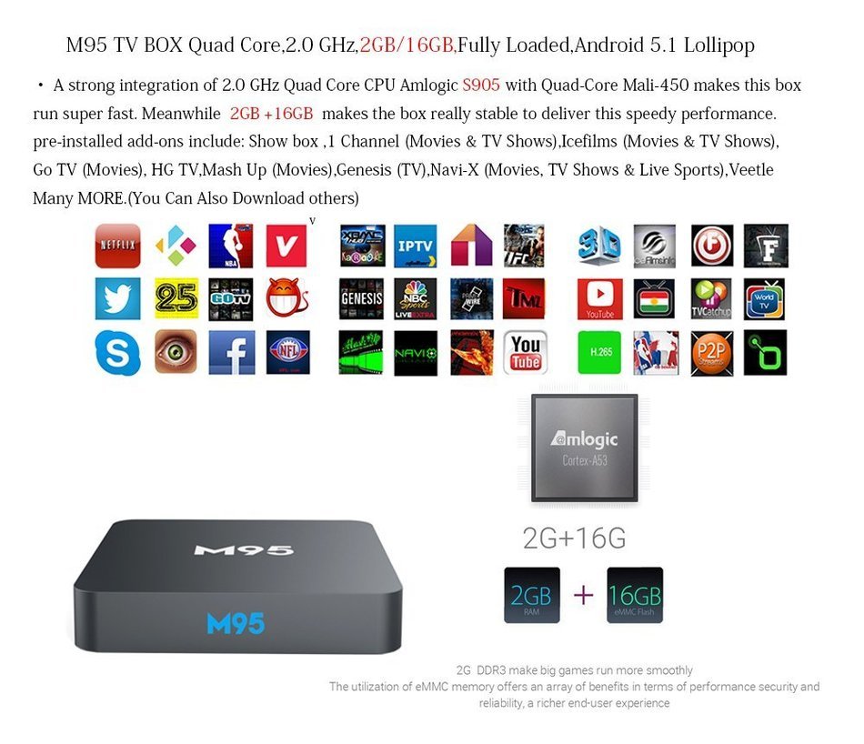 M95 Amlogic S905 DRR3 2GB Memory and 16GB Storage TV Box Quad Core Android 5.1 Wifi Module Support KODI Streaming... N2