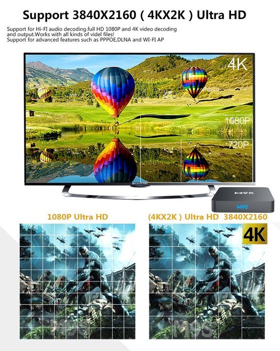 M95 Amlogic S905 DRR3 2GB Memory and 16GB Storage TV Box Quad Core Android 5.1 Wifi Module Support KODI Streaming... N7