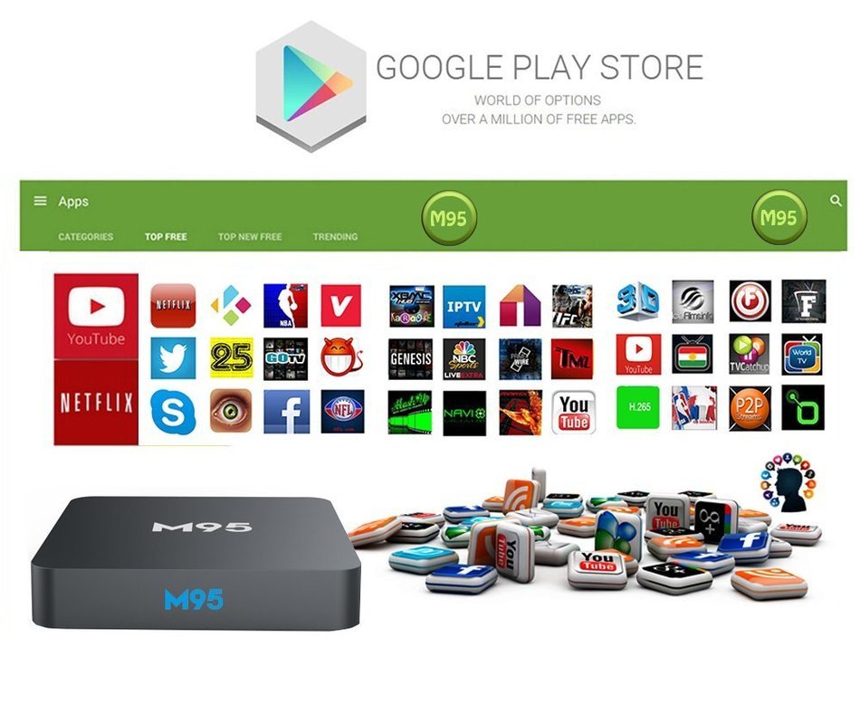 M95 Amlogic S905 DRR3 2GB Memory and 16GB Storage TV Box Quad Core Android 5.1 Wifi Module Support KODI Streaming... N8