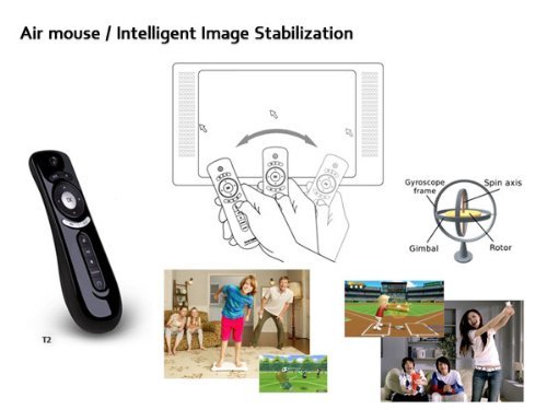 T2 2.4GHz Remote Controller Fly 3D Motion Stick Android Remote for PC, Smart TV, Set-top-box, Android TV Box,... N2