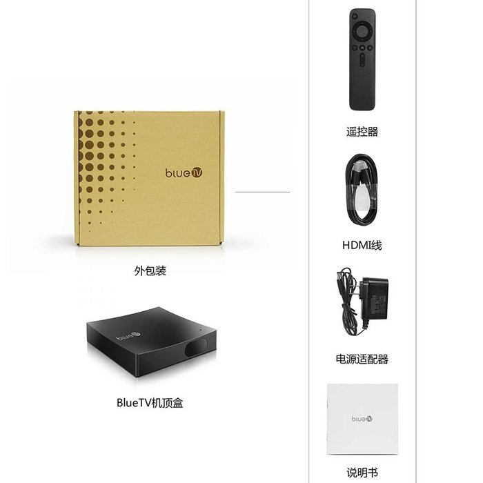 BlueTV S02 IPTV Smart Android 4.4 TV Box: Full HD Quad Core Internet WIFI Streaming Media Player for Free Watching... N2