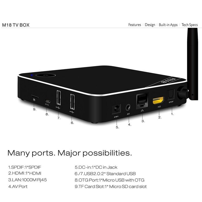 Vipwind M18 Smart Android TV Box Amlogic S905 Quad-Core KODI XBMC 4K 1000M LAN 2G/16G Mini PC 2.4G&5.0G WiFi H... N3