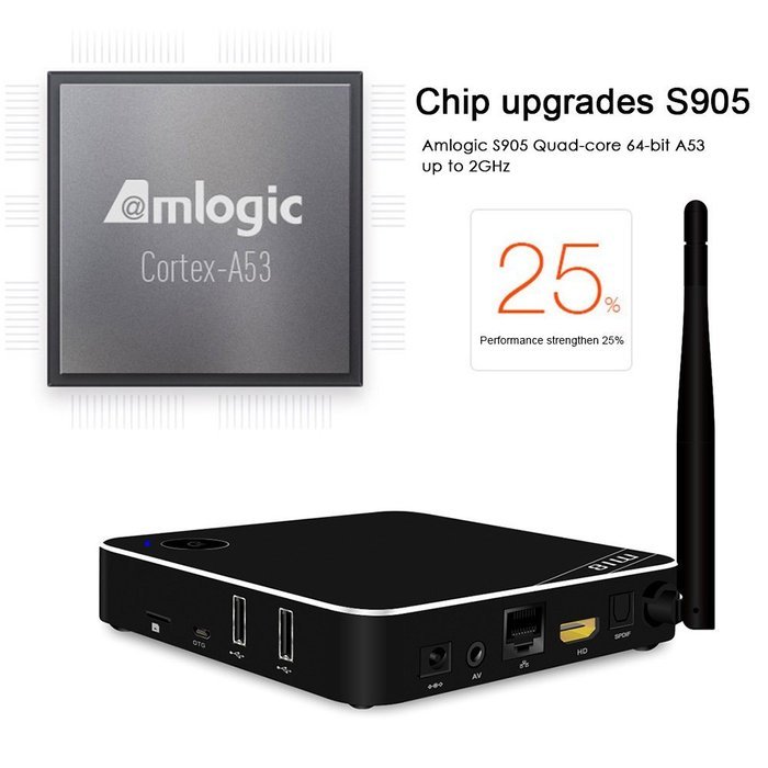 Vipwind M18 Smart Android TV Box Amlogic S905 Quad-Core KODI XBMC 4K 1000M LAN 2G/16G Mini PC 2.4G&5.0G WiFi H... N4