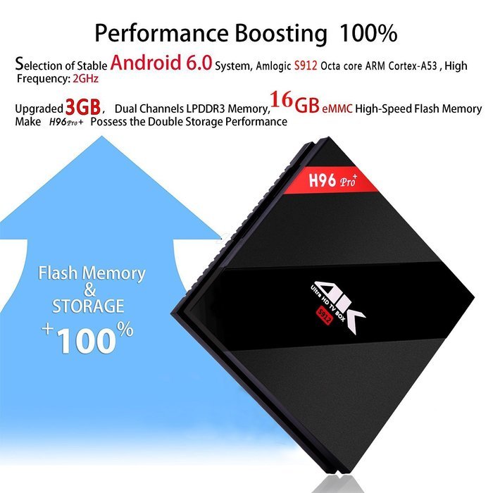 Tsonmall TV BOX H96 PRO Plus Amlogic S912 Octa core Android 6.0 3G 16G Bluetooth4.1 full HD H.265 4K Player 1000M... N3