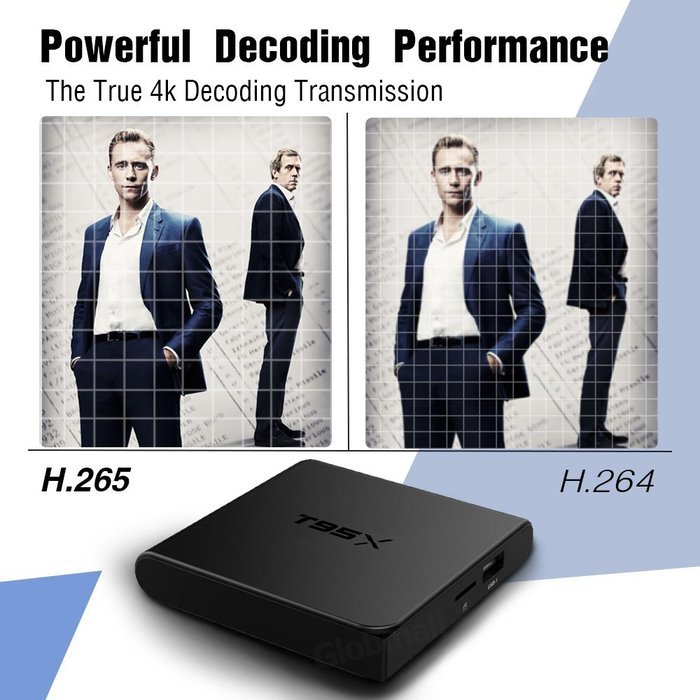 2017 Model Globmall Android 6.0 TV box, T95X Android TV Box Amlogic S905X 64 Bits and True 4K Playing N7