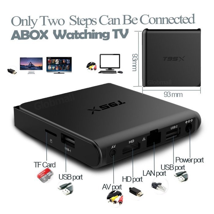 2017 Model Globmall Android 6.0 TV box, T95X Android TV Box Amlogic S905X 64 Bits and True 4K Playing N8
