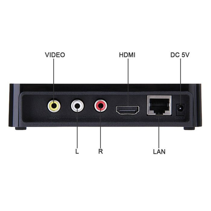 HiMedia H8 64-bit Octa-Core Android 5.1 Lollipop TV Box 2GB RAM 16GB ROM RK3368 Chipset 4K 3D Network Media Player... N10