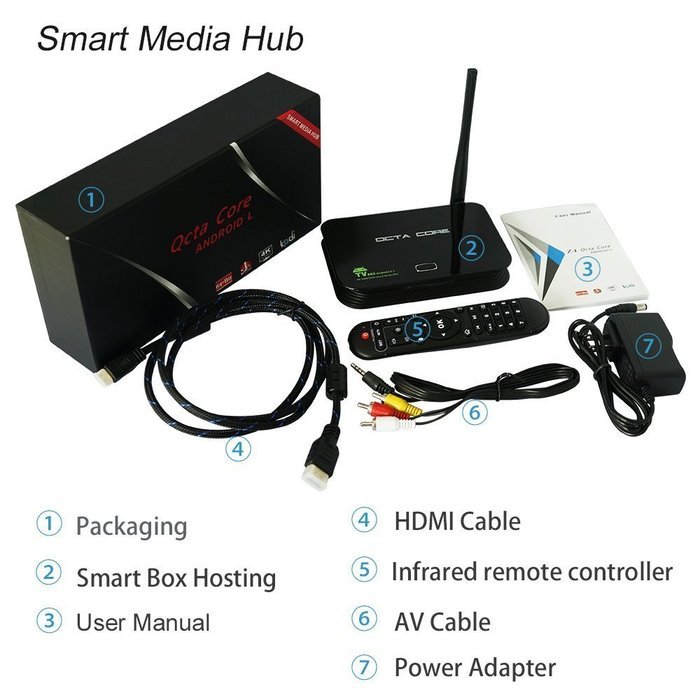 Yuntab S805 MXV TV Box Quad Core Android 1 / 8GB WiFi LAN Bluetooth 4.0 Kodi XBMC 1080P HDMI H.265 Free Movies... N20