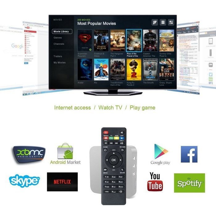 V88 TV Box Smart Multimedia Player XBMC Android 5.1 Rockchip 3229 Quad-Core(1.5GHZ) DDRIII 1GB EMMC 8GB (Support... N3
