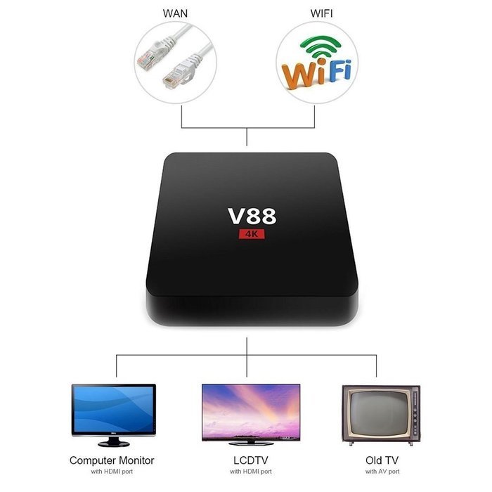V88 TV Box Smart Multimedia Player XBMC Android 5.1 Rockchip 3229 Quad-Core(1.5GHZ) DDRIII 1GB EMMC 8GB (Support... N4