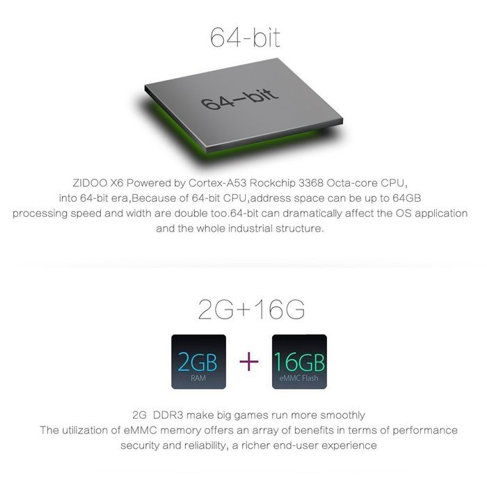 Zibo Octa Core Android Tv Box X6, Android 5.1 2G/16G Dual Band 4K H.265 Based on KODI 16.0, Support Dlan, Airplay... N3