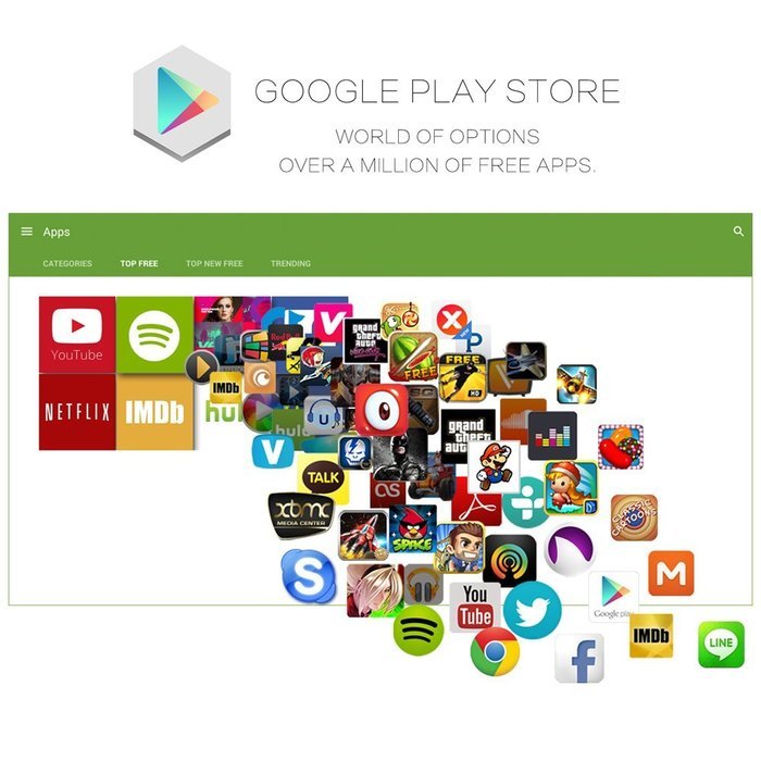 Zibo Octa Core Android Tv Box X6, Android 5.1 2G/16G Dual Band 4K H.265 Based on KODI 16.0, Support Dlan, Airplay... N4
