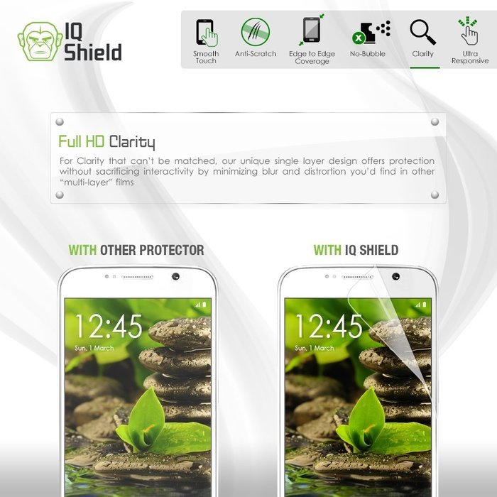 Apple TV 2015 Screen Protector, IQ Shield&reg; LiQuidSkin Full Body Skin + Full Coverage Screen Protector for Apple... N7