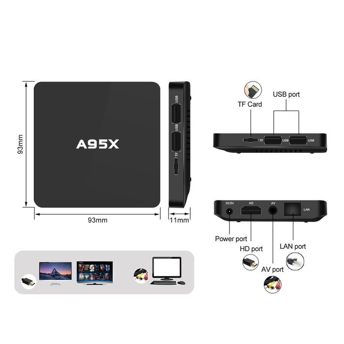 BIGFOX A95X Smart Digital Google Android Internet TV Box TV Media Streamer with Learning Remote HDMI Connectivity... N5
