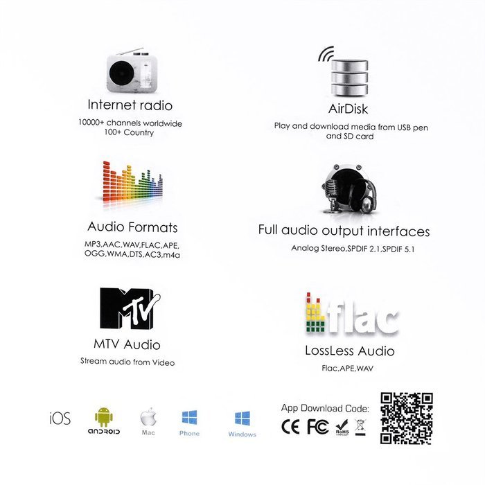 AGPtek WM201 SoundMate WiFi Music Audio Sharing Streamer Receiver Airplay DLNA EZ for Internet Radio Play For... N4