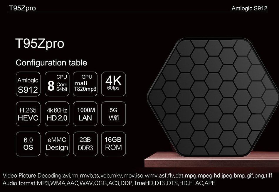 LTC T95Z Plus TV Box Android 6.0 S912 Octa Core Cortex-A53 Amlogic 2GB DDR3 16GB EMMC HD Media Player TV Streaming... N5