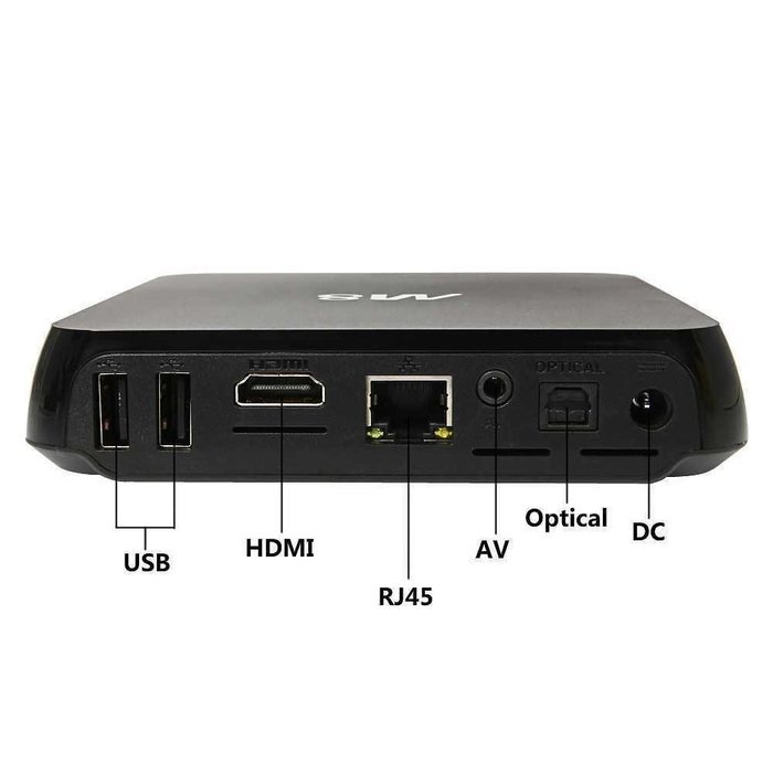 (With Wireless Keyboard!) MakeTheOne m8s tv box kodi 2g 8g 4K 3D--Fully Loaded Unclocked Android 4.4 TV Box Quad... N2