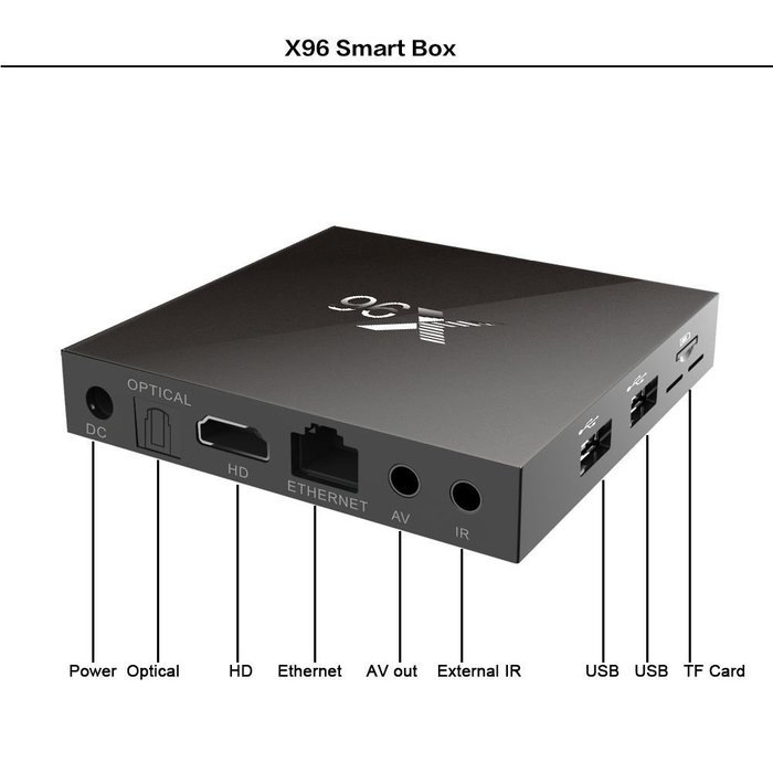 Mifanstech X96 Marshmallow Android 6.0 Tv Box, Kodi 16.1 Fully loaded Tv Box 4K Wifi Streaming Media Player 2G... N13