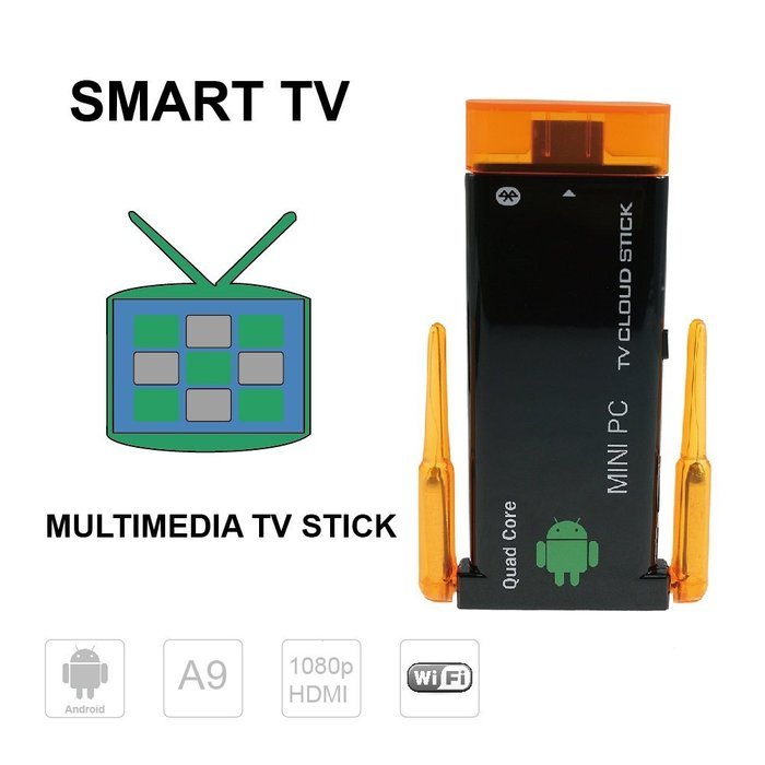 Urant J22 Mini PC Stick Android 4.2/4.4 Multimedia TV Cloud RK3188T CPU Bluetooth 1080P HDMI 2G/8G Quad Core A9... N2