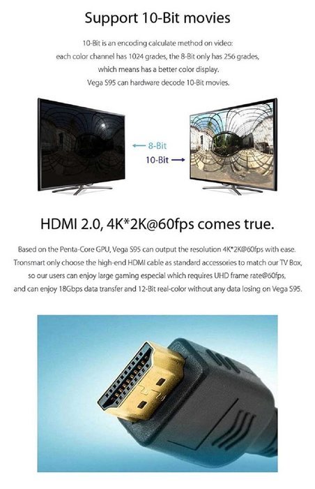 SUNKINFON Newest Tronsmart Vega S95 Telos Android TV Box 2GB/16GB Quad Core 64Bit Amlogic S905 HDMI 2.0 SATA 2.4GHz... N3