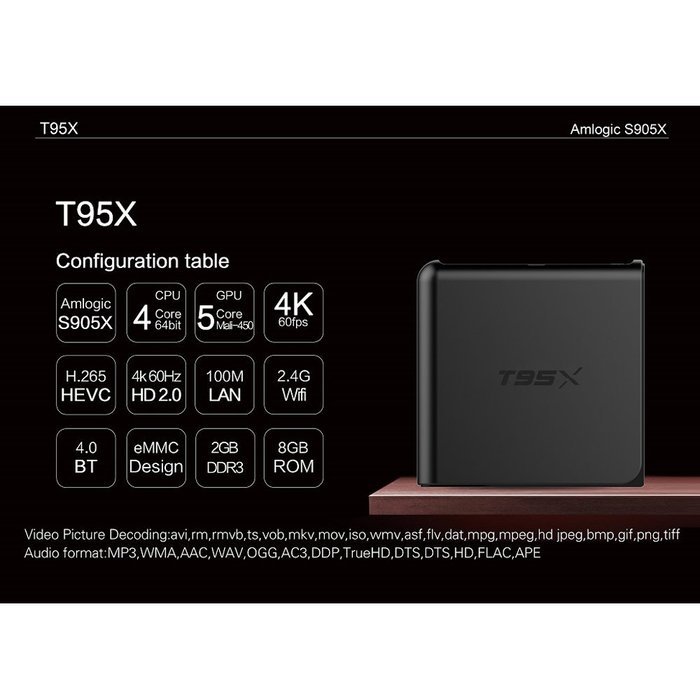 Epteam Android 6.0 TV Box T95X S905 Quad core [2GB/8GB/4K] Kodi 16.1 Full Loaded H.265 64bit Streaming Media Player N8