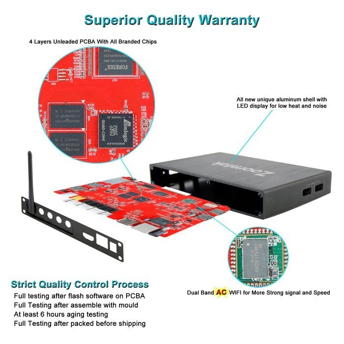 Android 5.1 TV BOX Zoomtak M9 Amlogic S905 Quad Core 1GB 8GB Kodi 16.1 Dual Band AC WiFi Bluetooth 4.0 Gigabit... N3