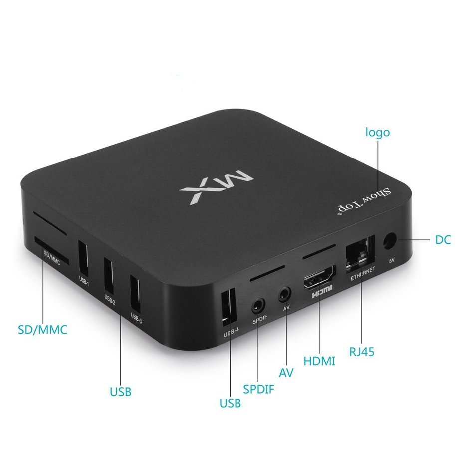 ShowTop® MX Android 4.2 Jelly Bean Dual Core XBMC Streaming Mini HTPC ...