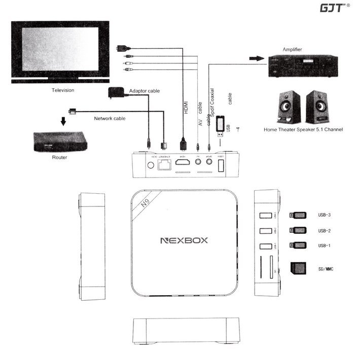 GJTMXIII Android 4.4.2 Smart TV Box Media Player Ultra HD 4K Amlogic S802 2.0Ghz Quad Core A9 CPU Powerful ARM... N24