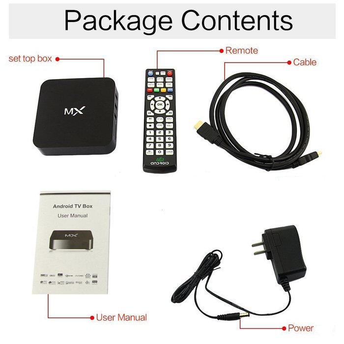 Fly Mini Mouse Keyboard, Megadream 2.4G Wireless 3-Gyro 3-Gsensor 4 in 1 with Mouse +Keyboard +Learning Infrared... N13