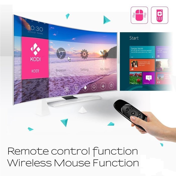 Fly Mini Mouse Keyboard, Megadream 2.4G Wireless 3-Gyro 3-Gsensor 4 in 1 with Mouse +Keyboard +Learning Infrared... N19